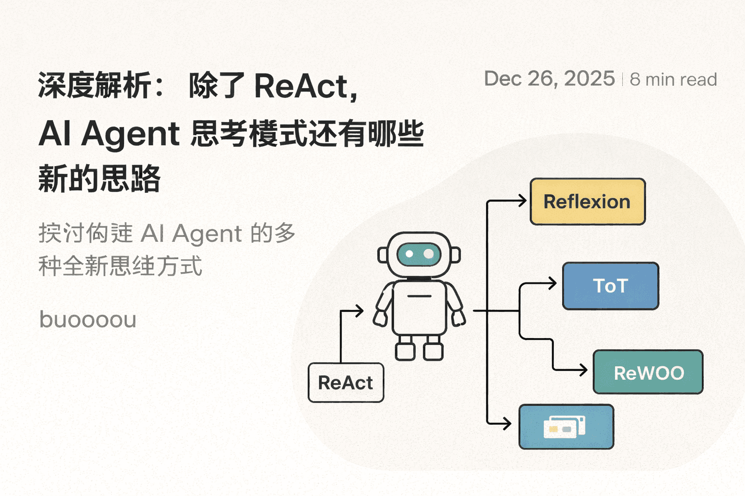深度解析：除了 ReAct，AI Agent 思考模式还有哪些新的思路